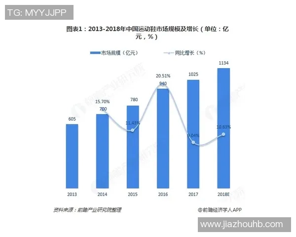 广州极限运动队的防反策略解析与热点趋势探讨