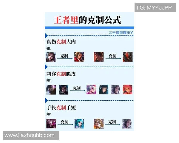 李静深度解析王者荣耀游戏技巧与心得分享，助你快速提升段位和游戏体验