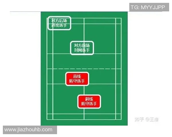 武汉羽毛球队区域防守策略解析与深度剖析