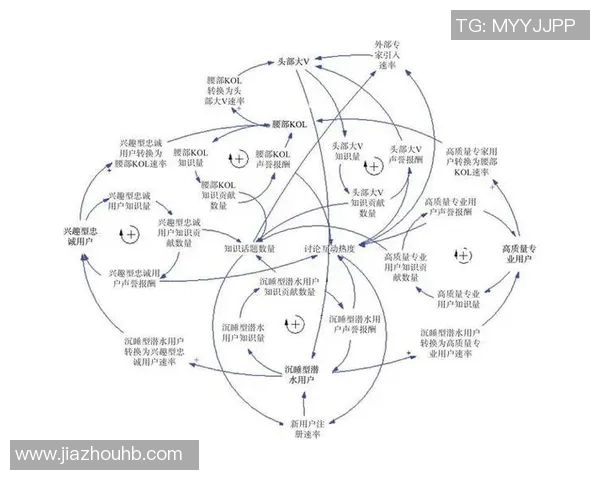 深入探讨上海足球队球员个人能力表现的数据分析与研究成果 深入探讨上海足球队球员个人能力表现的数据分析与研究成果