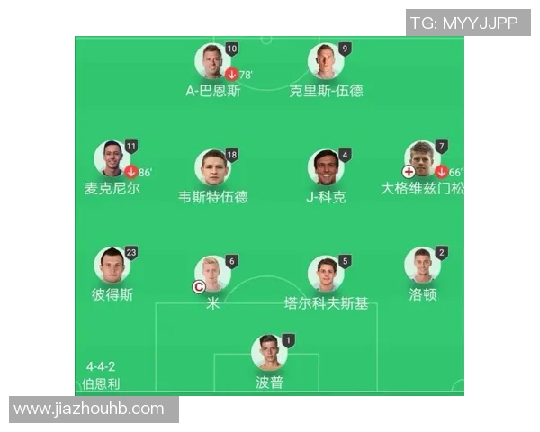 西安足球队在赛季中的节奏变化与战术调整分析 西安足球队在赛季中的节奏变化与战术调整分析