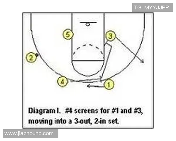 重庆滑板队的快攻战术解析与实战应用探讨