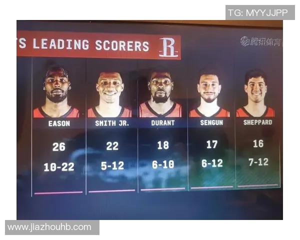 火箭队与雷霆队巅峰对决24日直播精彩赛事回顾与分析