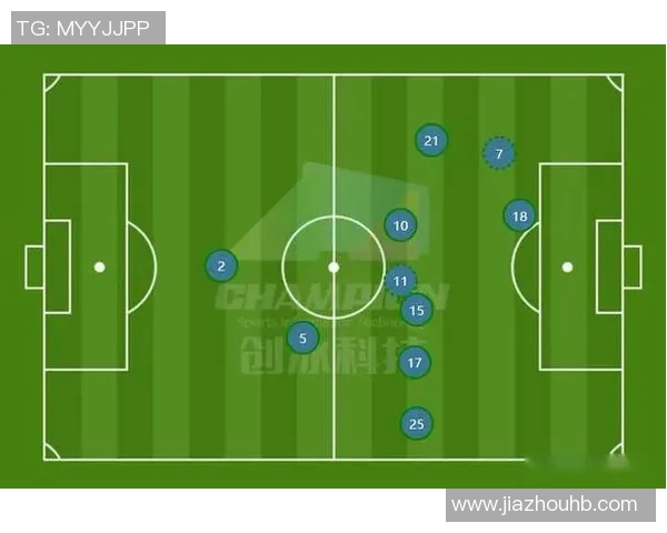 重庆足球队整体压制战术解析与球队未来发展展望 重庆足球队整体压制战术解析与球队未来发展展望